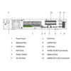 NVR 16ch 384Mbps H265 2xHDMI 16PoE 4HDD E/S AI - Imagen 5