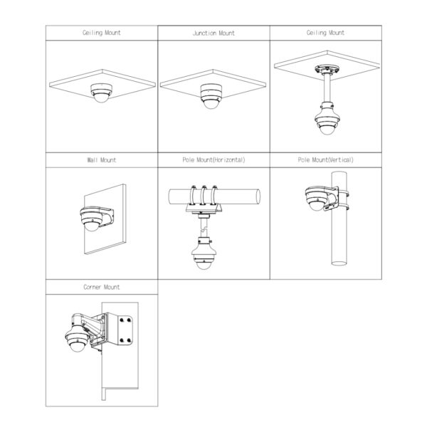 Domo HDCVI 4EN1 4K DN ICR WDR IR40m 2.8mm IP67 IK10 - Imagen 4