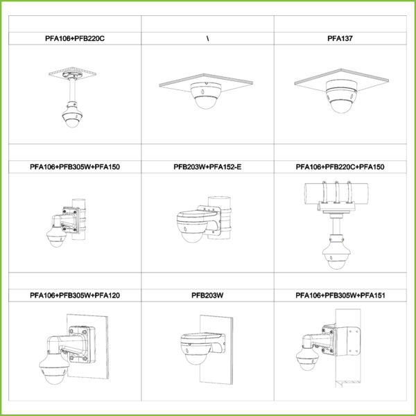 Domo PTZ HDCVI 2M 1080P DN WDR Starlight 4X 3D IP66 IK10 - Imagen 3
