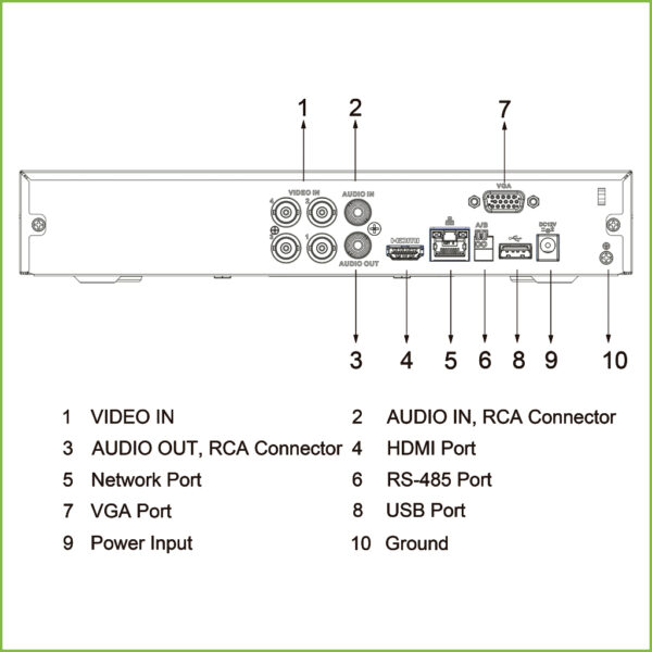 DVR 5EN1 H265 4ch 1080N/720P@25ips +1IP 2MP 1HDMI 1HDD AI - Imagen 4