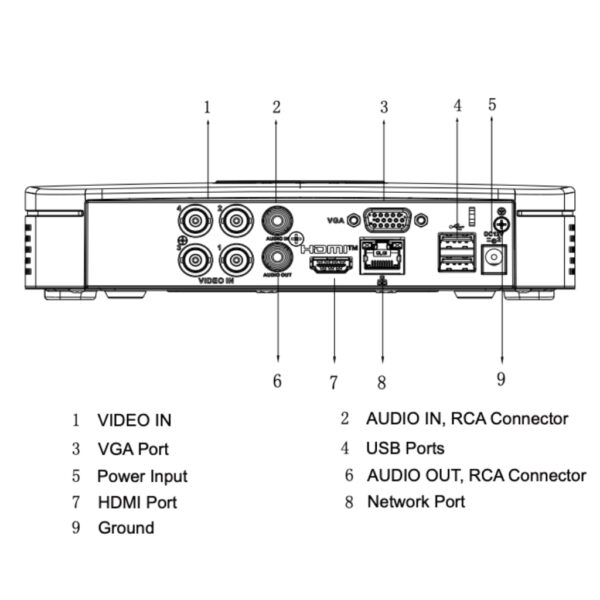 DVR 5EN1 H265 4ch 5M@6ips +2IP 6MP 1HDMI 1HDD AI con SSD-V800S1TB - Imagen 4