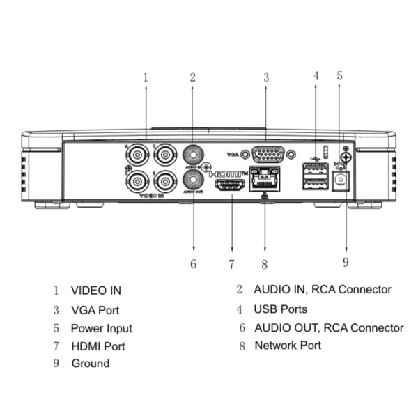 DVR 5EN1 H265 4ch 4K-N@6ips +4IP 8MP 1HDMI 1HDD AI - Imagen 4