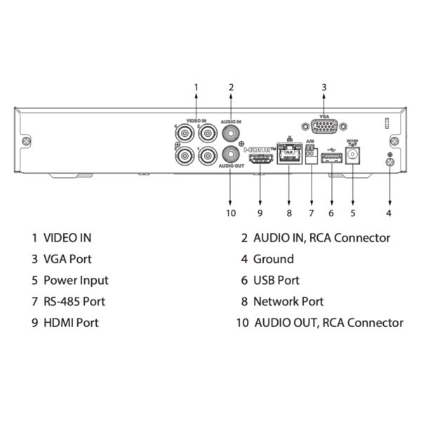 DVR 5EN1 H265 4ch 4K@6ips +4IP 8MP 1HDMI 1HDD AI - Imagen 4