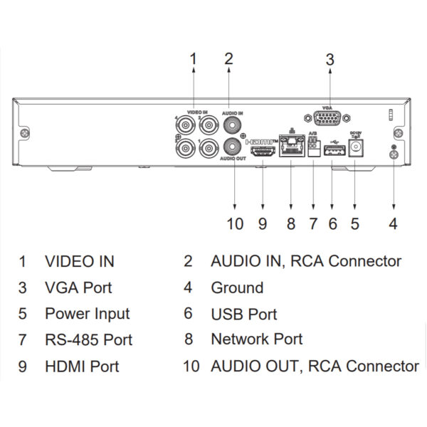 DVR 5EN1 H265 4ch 4K@6ips +4IP 8MP 1HDMI 1HDD AI con SSD-V800S1TB - Imagen 4