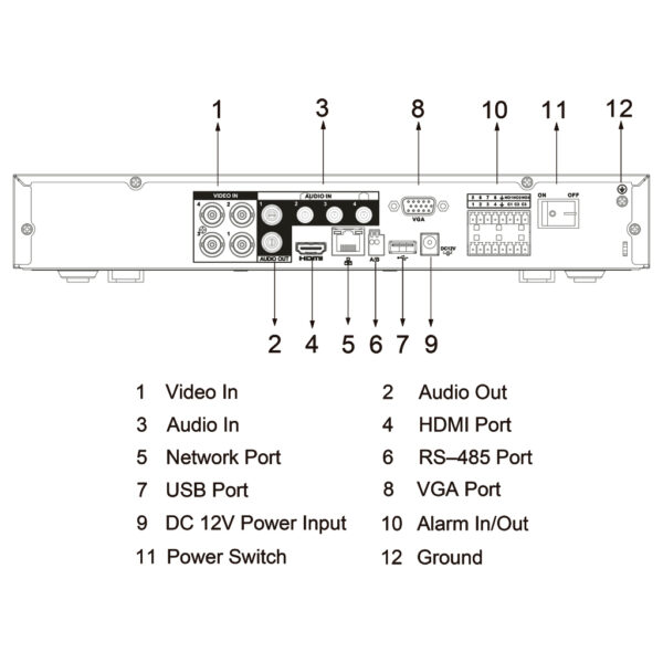 DVR 5EN1 H265 4ch 5M@6ips +2IP 6MP 1HDMI 1HDD E/S AI - Imagen 4