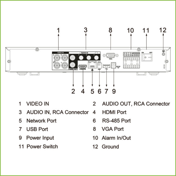 DVR 5EN1 H265 4ch 4K@6ips +4IP 8MP 1HDMI 1HDD E/S AI - Imagen 5