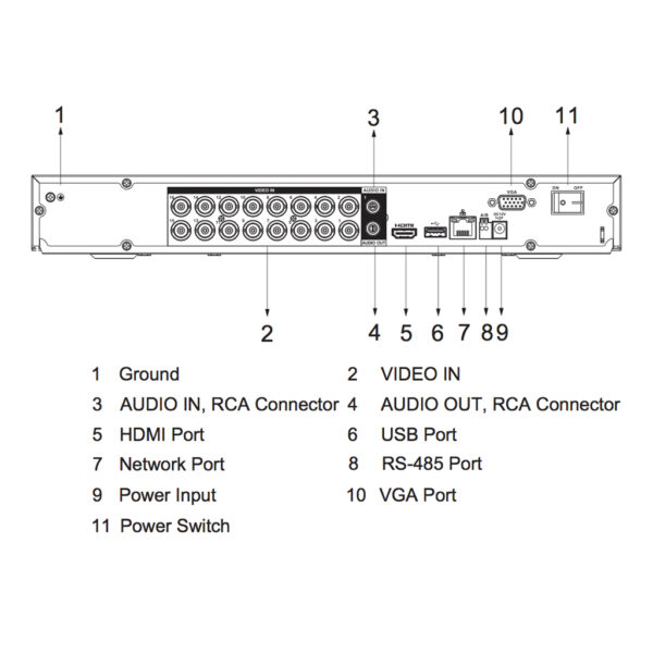 DVR 5EN1 H265 16ch 4K@6ips +16IP 8MP 1HDMI 2HDD AI - Imagen 5