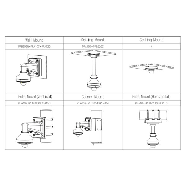 Domo PTZ IP 2M H265 WDR IR20m Starlight 4x IP66 IK08 AUDIO MIC AI - Imagen 3