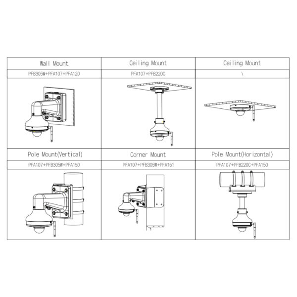 Domo PTZ IP 4M H265 WiFi WDR IR20m Starlight 4x IP66 IK08 AUDIO MIC AI - Imagen 3
