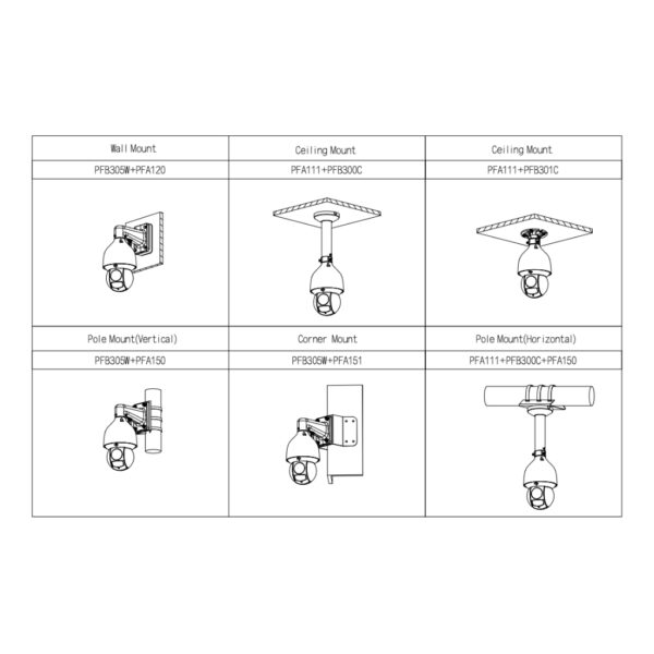 Domo PTZ IP 4M DN WDR Starlight IVS SMD IR150m 32X IP67 IK10 PoE+ AUDIO E/S AI - Imagen 3