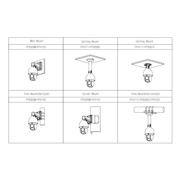 Domo PTZ IP 4M DN WDR Starlight IVS SMD IR150m 45X IP67 IK10 PoE+ AUDIO E/S AI - Imagen 3