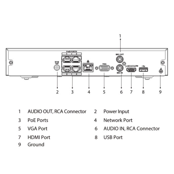 NVR 4ch 80Mbps H265 HDMI 1HDD - Imagen 4
