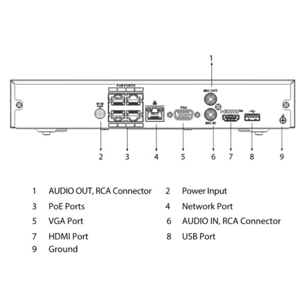 NVR 4ch 80Mbps H265 HDMI 4PoE 1HDD - Imagen 4