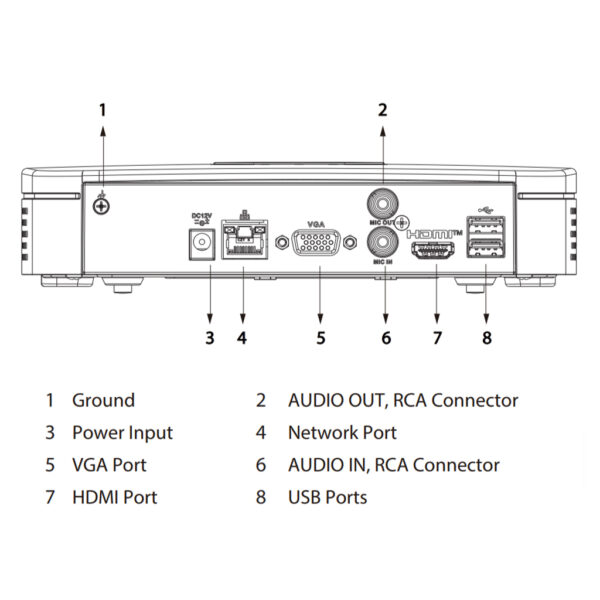 NVR 4ch 80Mbps 4K H265 HDMI 1HDD - Imagen 4