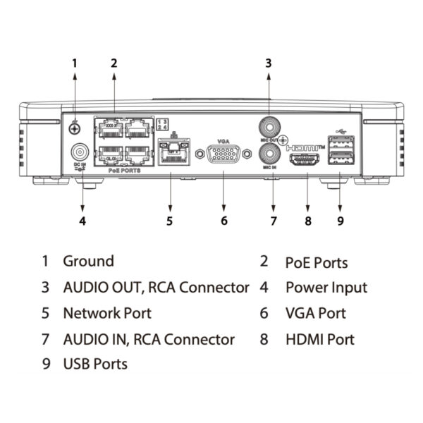 NVR 4ch 80Mbps 4K H265 HDMI 4PoE 1HDD con SSD-V800S960G - Imagen 4