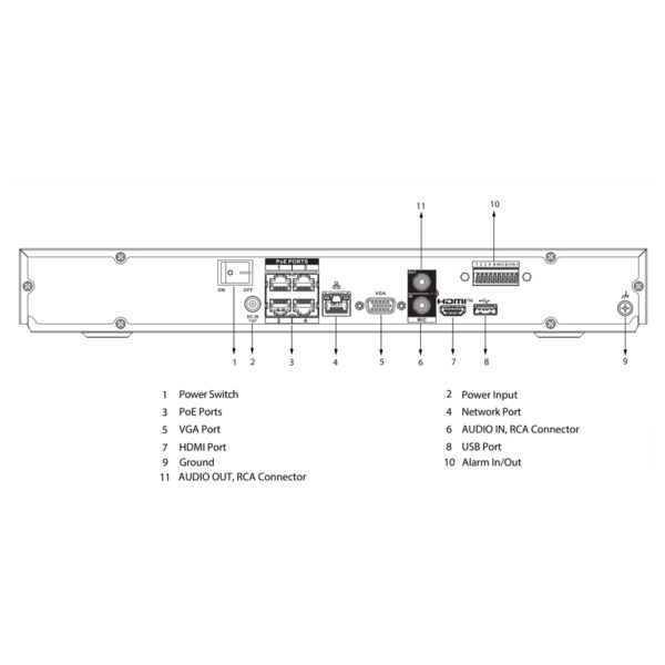 NVR 4ch 80Mbps 4K H265 HDMI 4PoE 2HDD E/S - Imagen 5