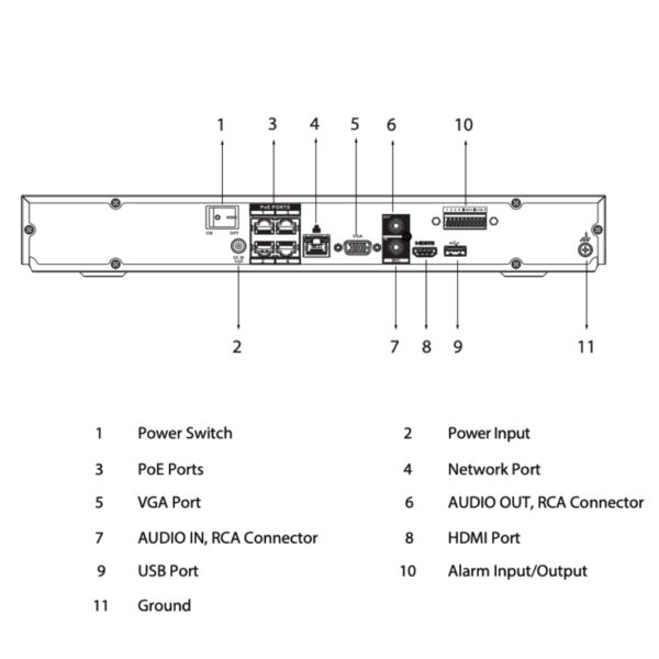 NVR 4ch 80Mbps H265 HDMI 4PoE 2HDD E/S AI - Imagen 5