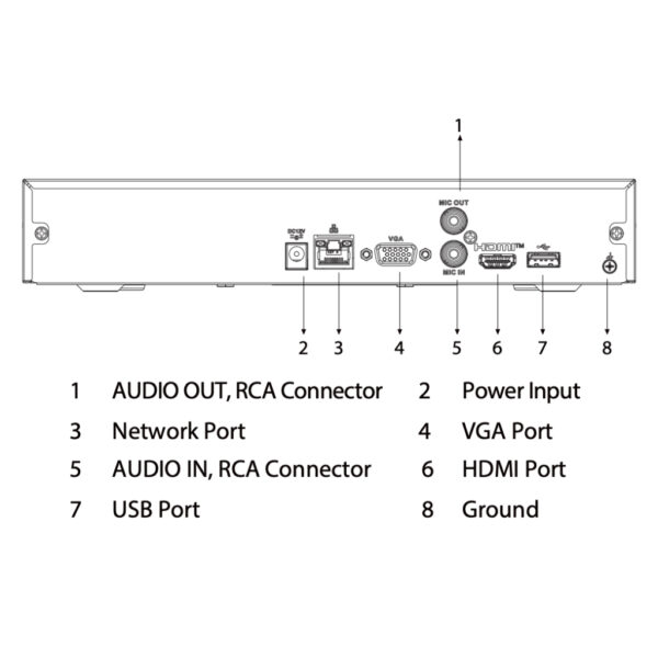 NVR 8ch 80Mbps H265 HDMI 1HDD - Imagen 4