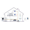 Estación Exterior para Videoportero IP 2-hilos/RJ45 PoE con Cámara 2MP IP65 IK07 168.6º - Imagen 4