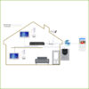 Kit Videoportero IP exterior para Insertar + monitor interior - Imagen 4