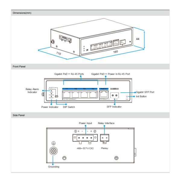Switch PoE++ 4 puertos Gigabit + 1RJ45 Uplink Gigabit + 1SFP Uplink Gigabit 120W-PoE-IN 802.3af/at/bt 6KV DC48V-57V - Imagen 3