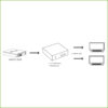 Splitter (1x2) 1E/2S HDMI 4K - Imagen 3