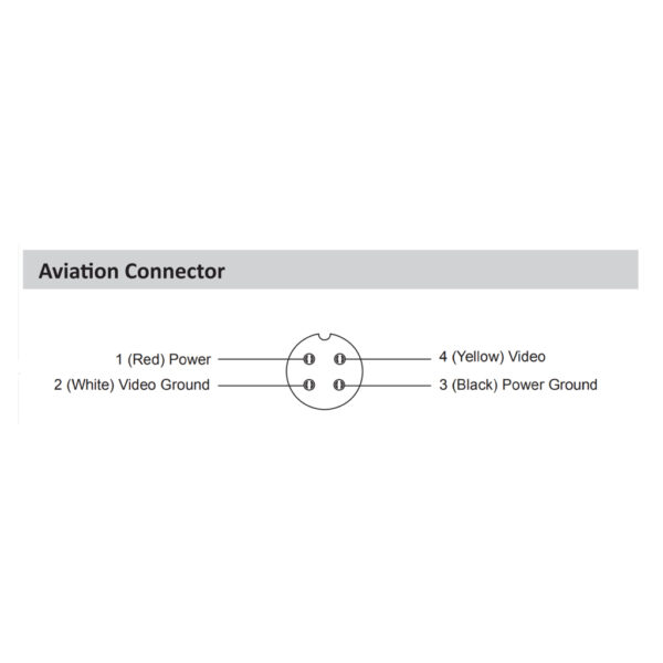 Domo HDCVI 2M 1080P DN IR3m 0Lux 2.1mm MOVIL conector AVIACION M12 MIC - Imagen 5