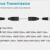 Kit Conversor UTP Vídeo para HDCVI/TVI/AHD hasta 4K Apilable con Cable Flexible y PushButton  (2 uds) - Imagen 2