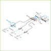 Soporte Rack 19" 1U para inyectores y switches de 4/8 puertos de Utepo - Imagen 3