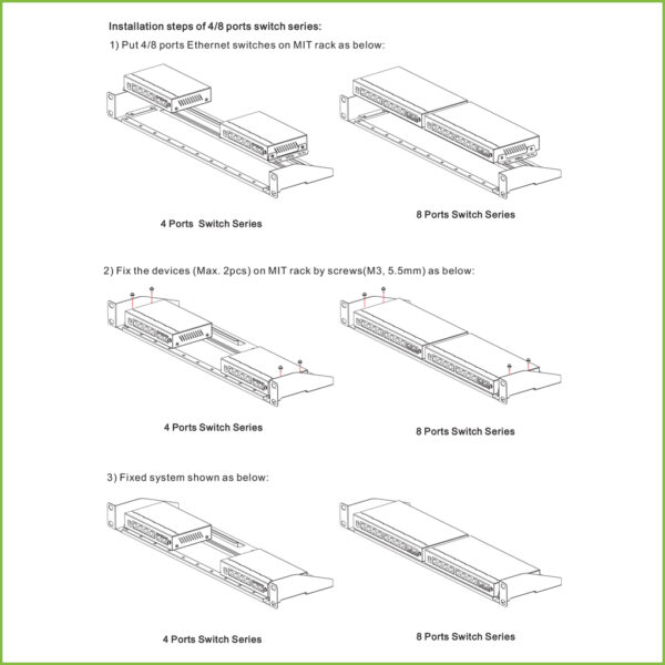 Soporte Rack 19" 1U para inyectores y switches de 4/8 puertos de Utepo - Imagen 5