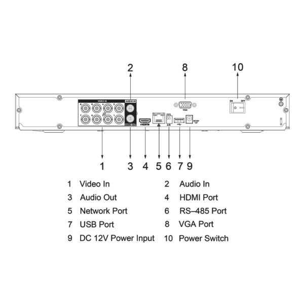 DVR 5EN1 H265 8ch 4K@6ips +8IP 8MP 1HDMI 2HDD AUDIO AI - Imagen 5
