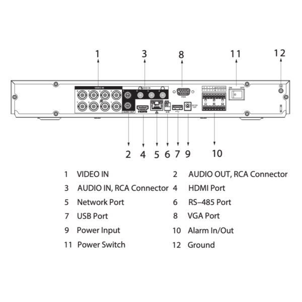 DVR 5EN1 H265 8ch 4K@12ips +16IP 8MP 1HDMI 2HDD E/S AI - Imagen 5
