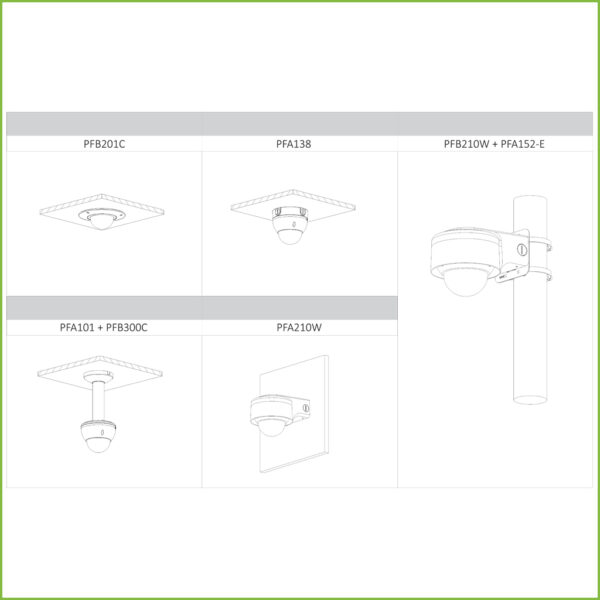 Domo IP H265 AI 2M DN SMART WDR IR40m 2.7-13.5VFM IK10 IP67 ePoE AUDIO E/S SD - Imagen 3
