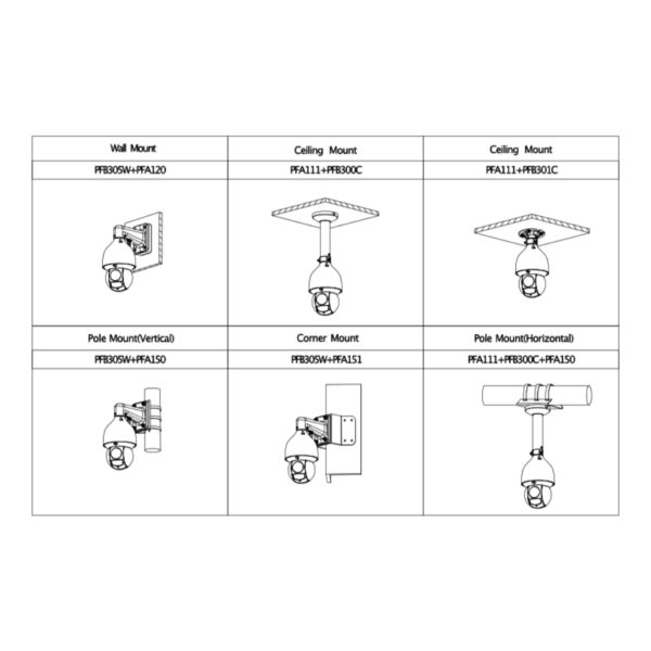 Domo PTZ IP 8M DN WDR Starlight+ IVS IR150m 25X IP67 IK10 PoE+ AUDIO E/S AI - Imagen 3