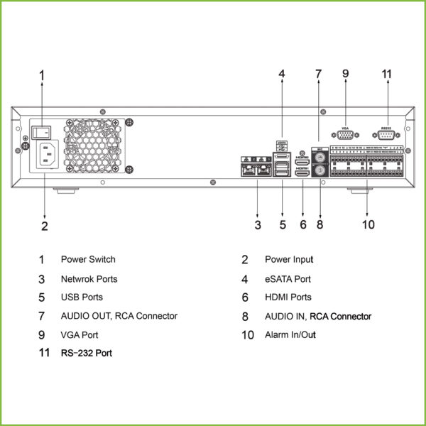 NVR 32ch 320Mbps 4K H265 2xHDMI 8HDD E/S RAID 0/1/5/10 AI - Imagen 4