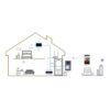 Estación Exterior para Videoportero IP 2-hilos PoE con Cámara 2MP IP65 IK08 Mifare 125º - Imagen 4