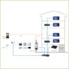 Estación Exterior Modular para Videoportero IP con 5 Botones para Series VTO4202F-X - Imagen 3