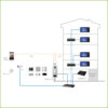Estación Exterior Modular para Videoportero IP con Indicador para Series VTO4202F-X - Imagen 3