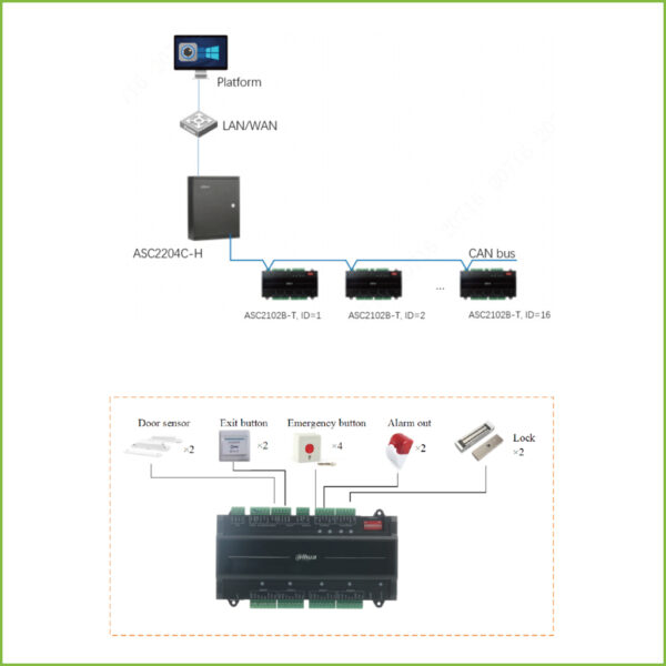 Módulo esclavo para control de acceso de dos puertas, especial para ASC2204C-H - Imagen 5