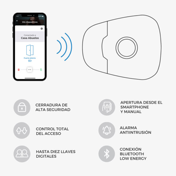 Cerradura invisible de alta seguridad con pomo antipánico y posibilidad de apertura con llave - Imagen 3