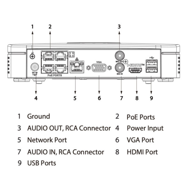 NVR 4ch 80Mbps H265 HDMI 4PoE 1HDD AI - Imagen 5