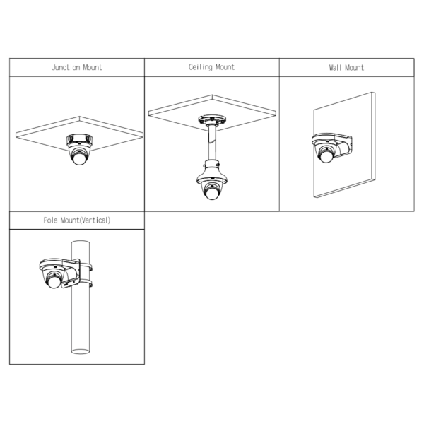 MiniDomo HDCVI 4EN1 2M 1080P FULL COLOR 2.0 WDR Starlight LED20m 2.8mm IP67 Quick-to-install - Imagen 3
